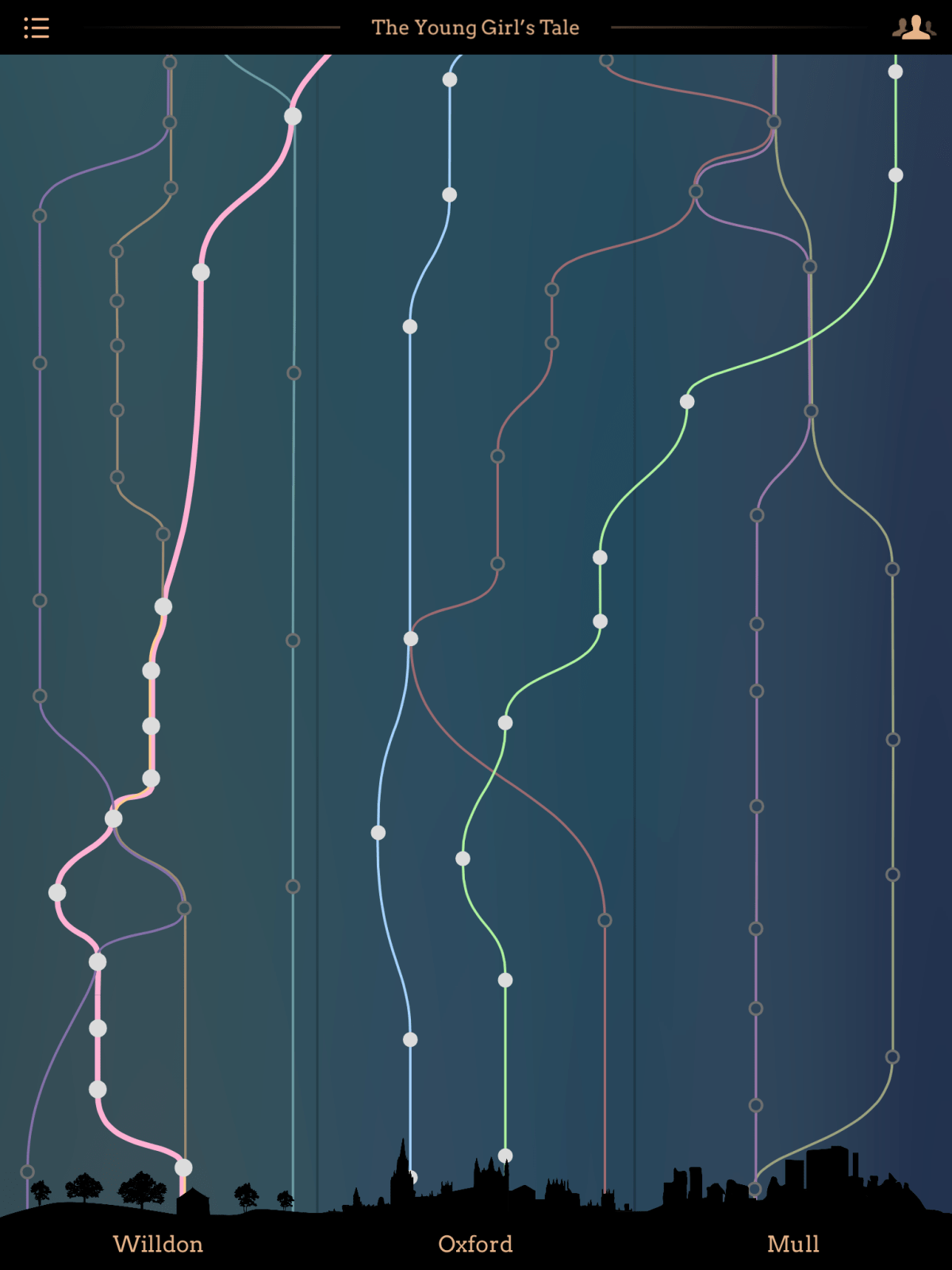 Digital Narratives of Time, Death, and Utopia: Arcadia (Iain Pears) et&nbsp;al