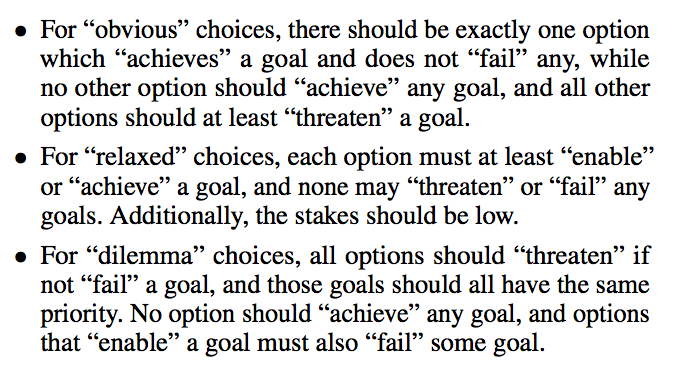 Choice Poetics (Peter&nbsp;Mawhorter)